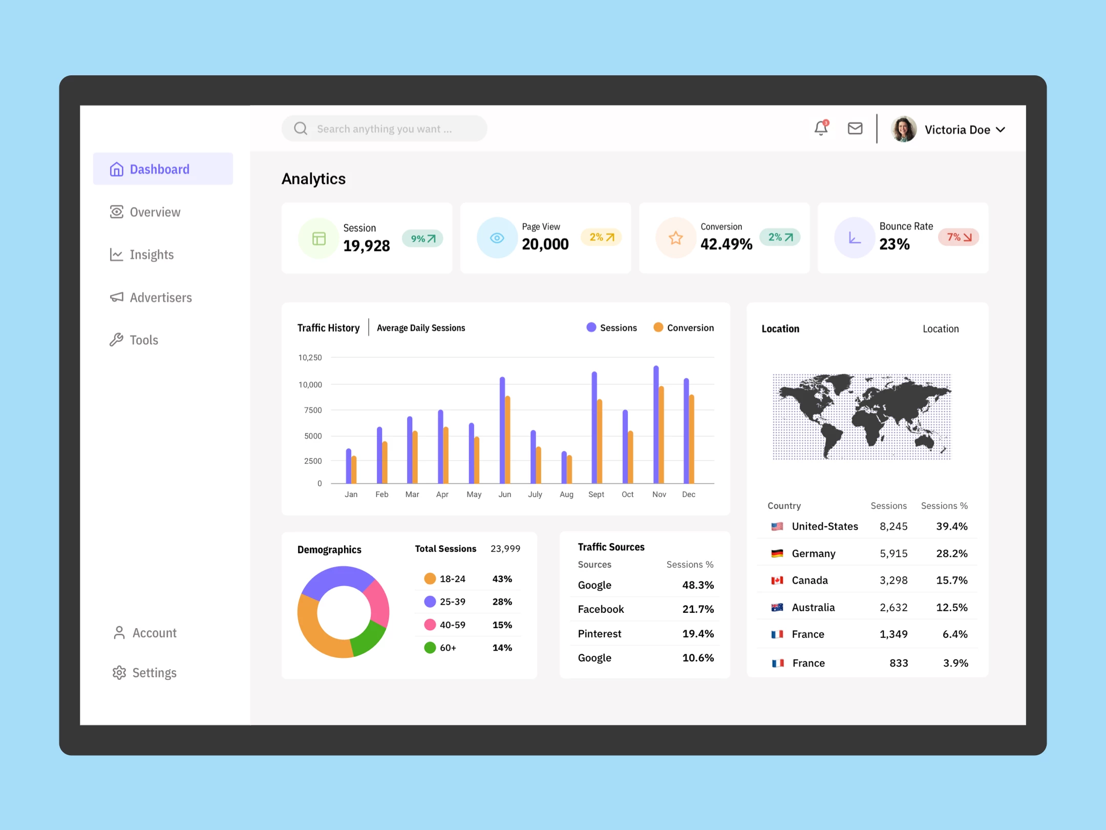WebsiteHub-photo-example-UI-Design-Dashboard